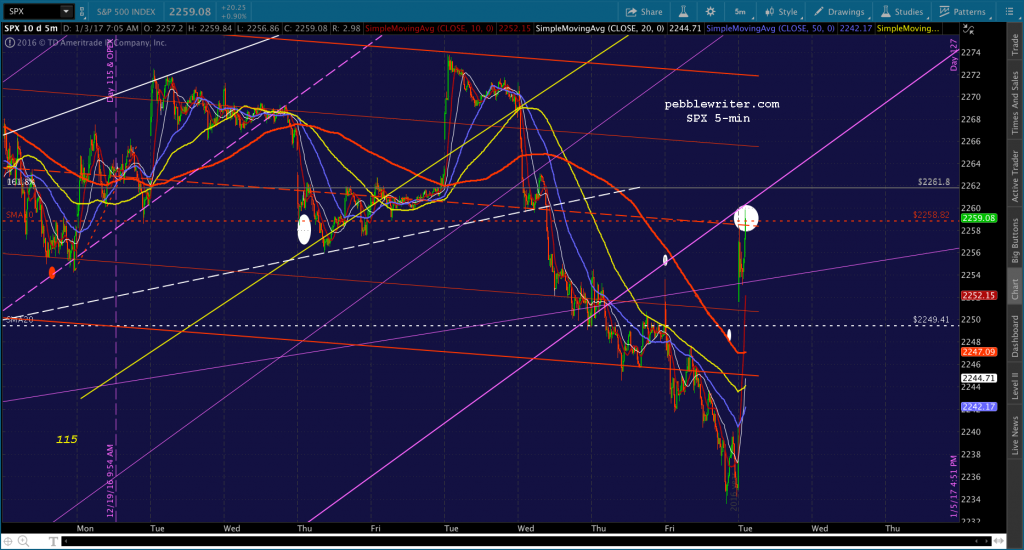 2017-01-03-spx-5-0707