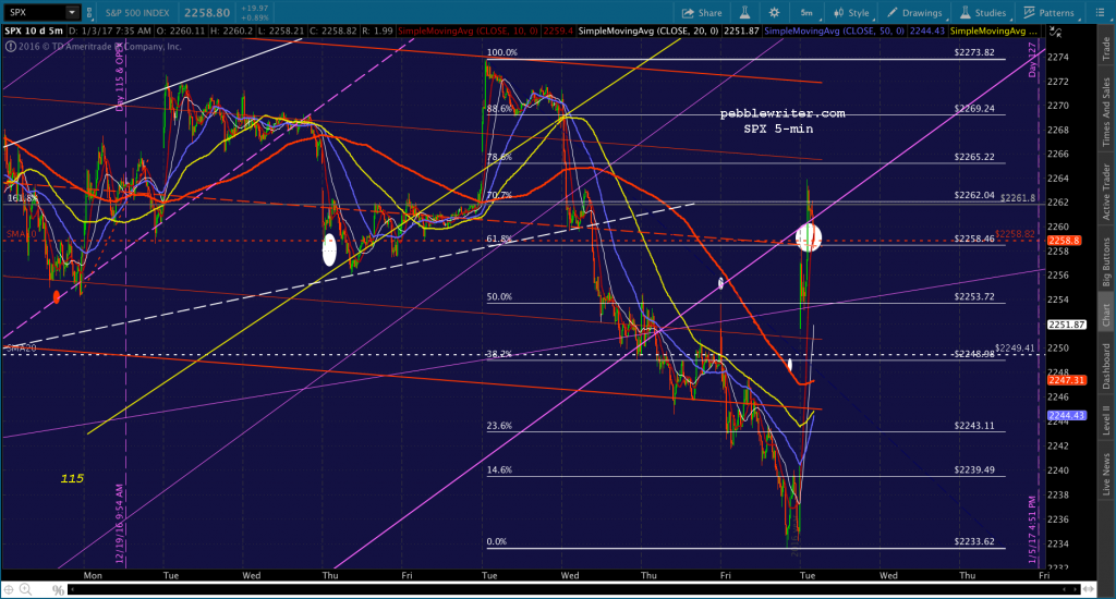 2017-01-03-spx-5-0738