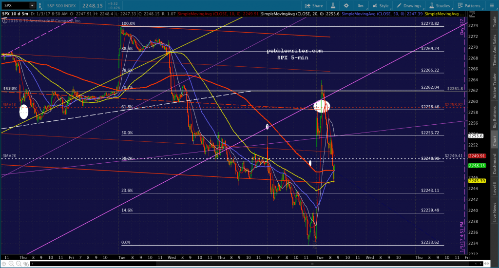 2017-01-03-spx-5-0854