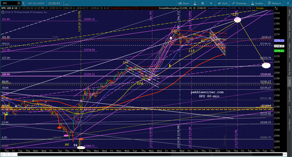 2017-01-03-spx-60-0600