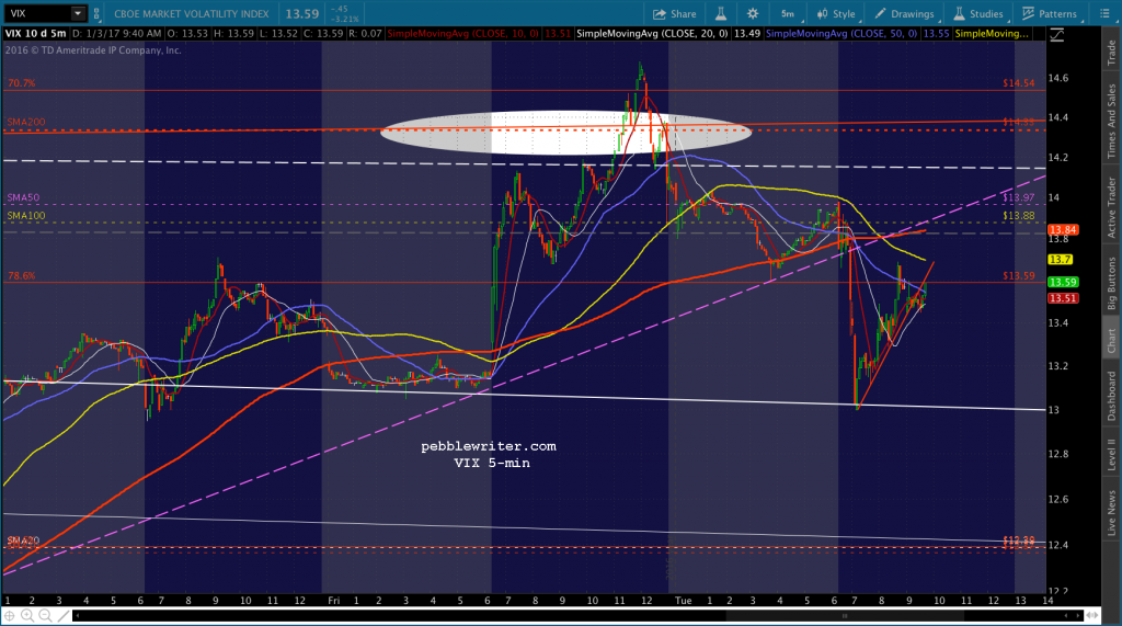 2017-01-03-vix-5-0944