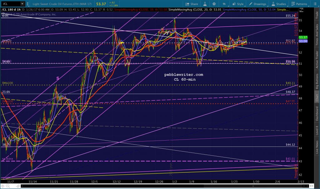 2017-01-26 CL 60 0615