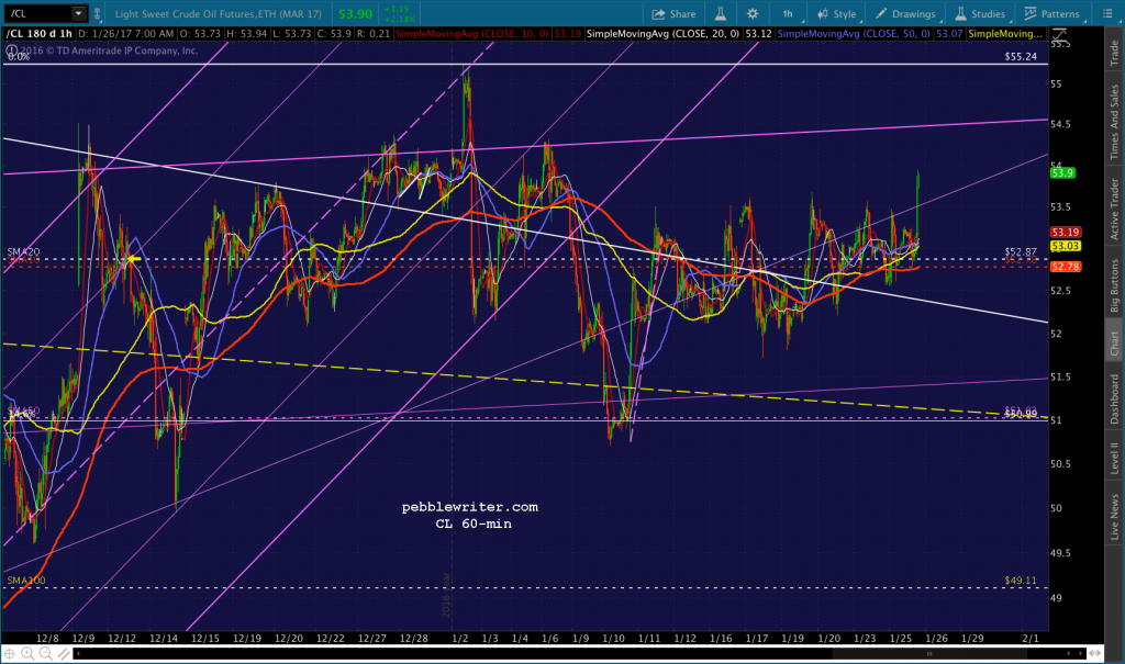 2017-01-26 CL 60 0730