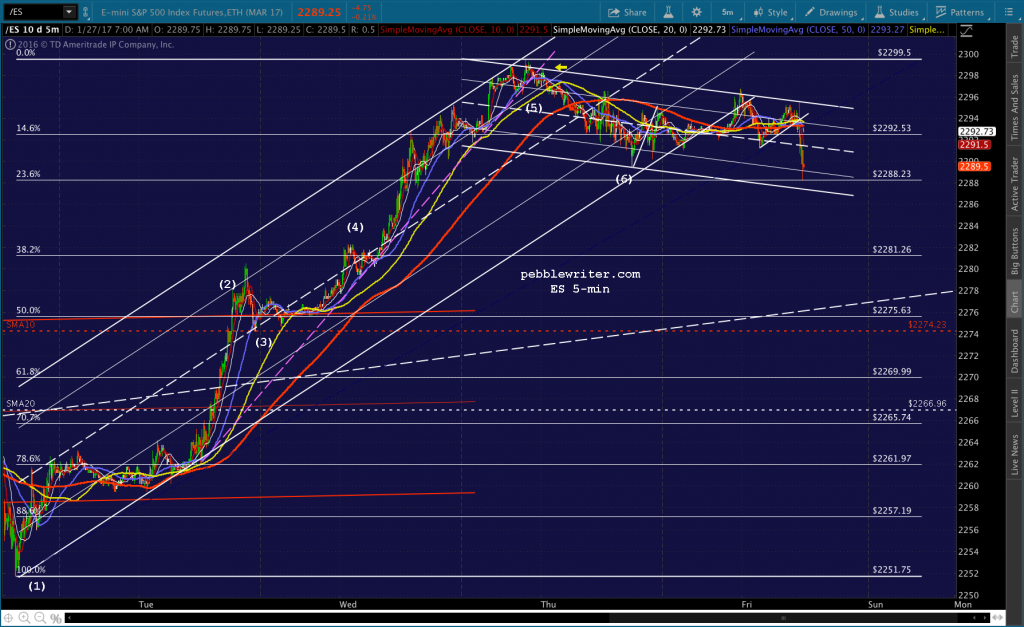 2017-01-27 ES 5 0700