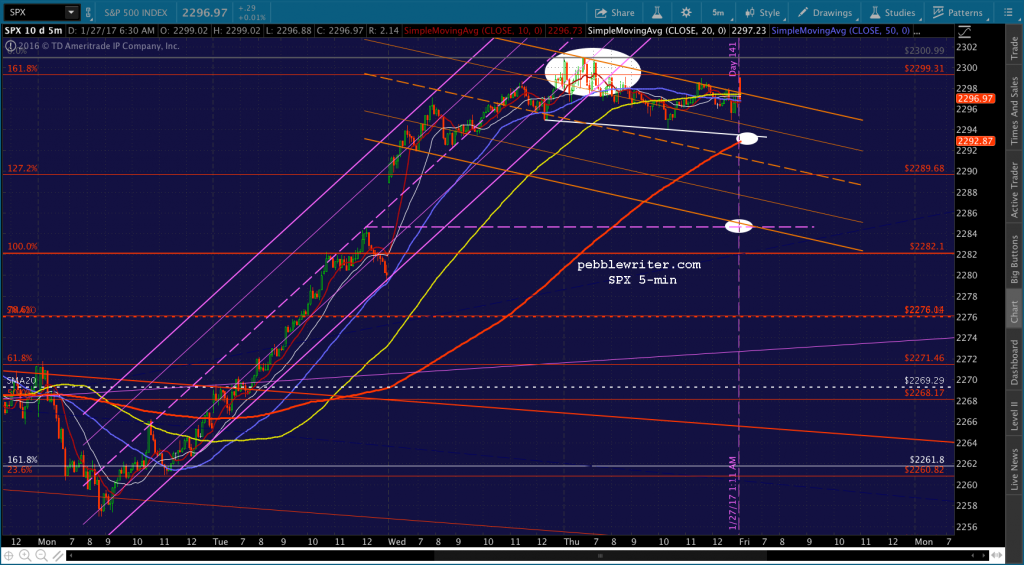 2017-01-27 SPX 5 0632