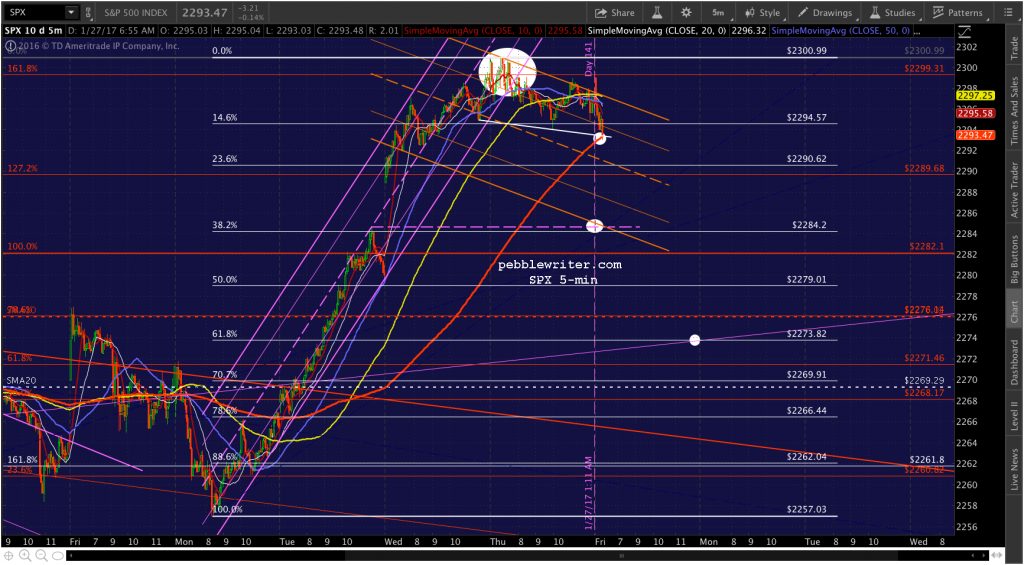 2017-01-27 SPX 5 0657