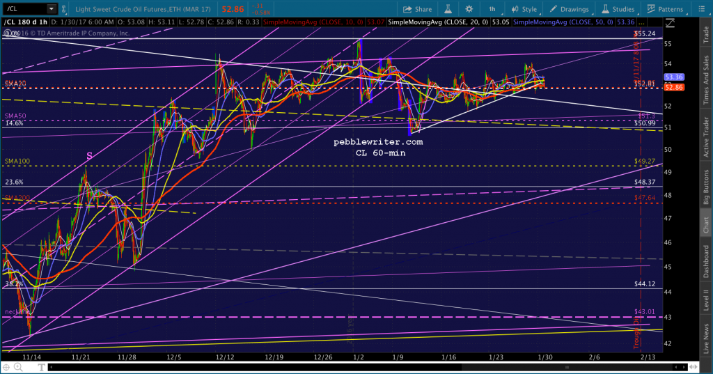 2017-01-30 CL 60 0615