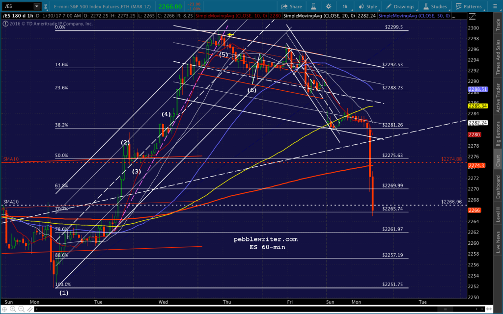 2017-01-30 ES 60 0748
