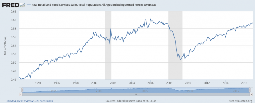 Screen Shot 2017-01-24 at 10.40.13 AM