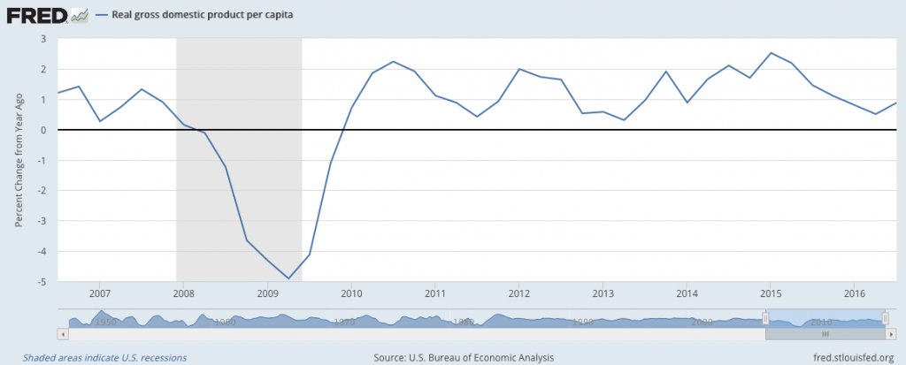 Screen Shot 2017-01-24 at 12.13.05 PM